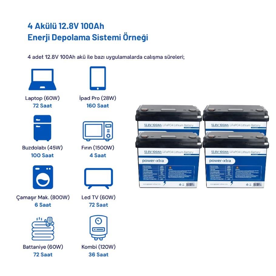 Power-Xtra 12.8V 100Ah LiFePO4 Lityum Akü - Ekranlı - Siyah Kutu 4 lü