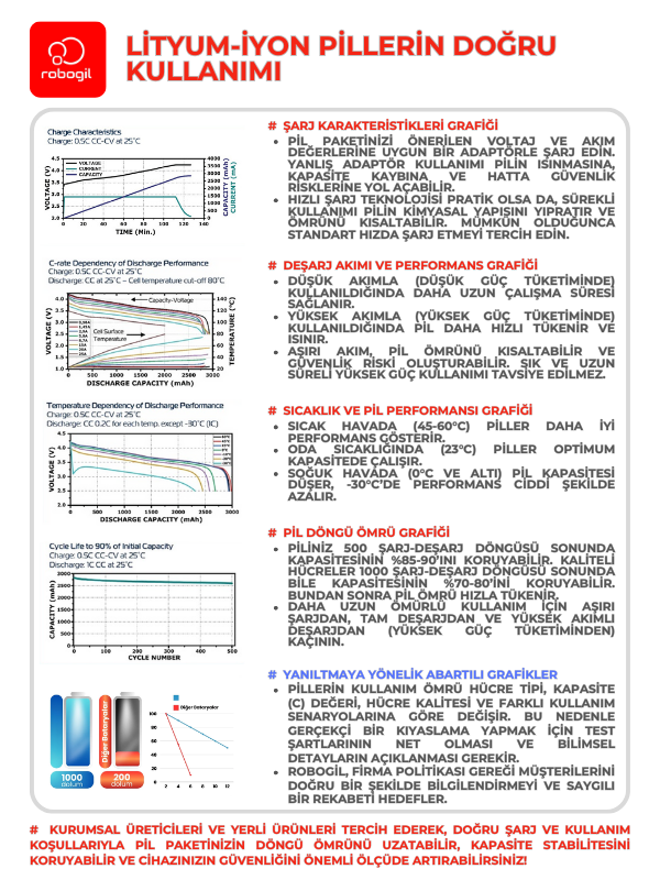 Xiaomi Mop 1C 2in1 STYTJ01ZHM 5200mAh Uyumlu Robot Süpürge Pili C5207BS-Xia-007
