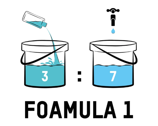 Valet Pro Foamula 1 - Ph Nötr Yıkama Köpüğü 1 LT
