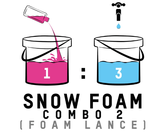 Valet Pro Snow Foam Combo 2 Köpüklü Yıkama Şampuanı - 5 Litre