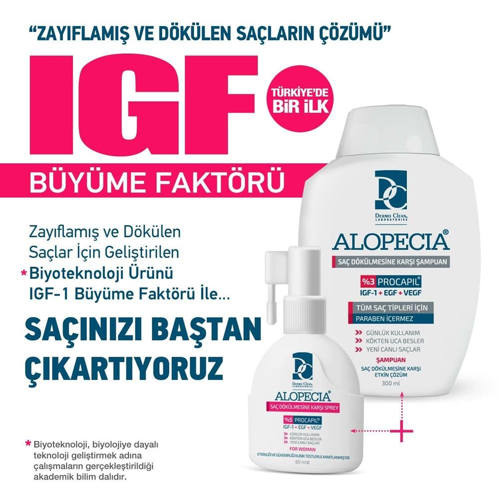 Alopecia Kadın Procapil Ve Igf Içerikli Serum Ve Şampuan-Alopecia
