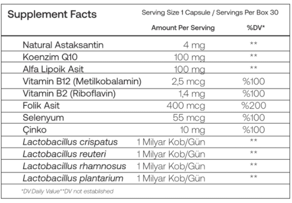 ASTAbiotic 30 Kapsül-Meda