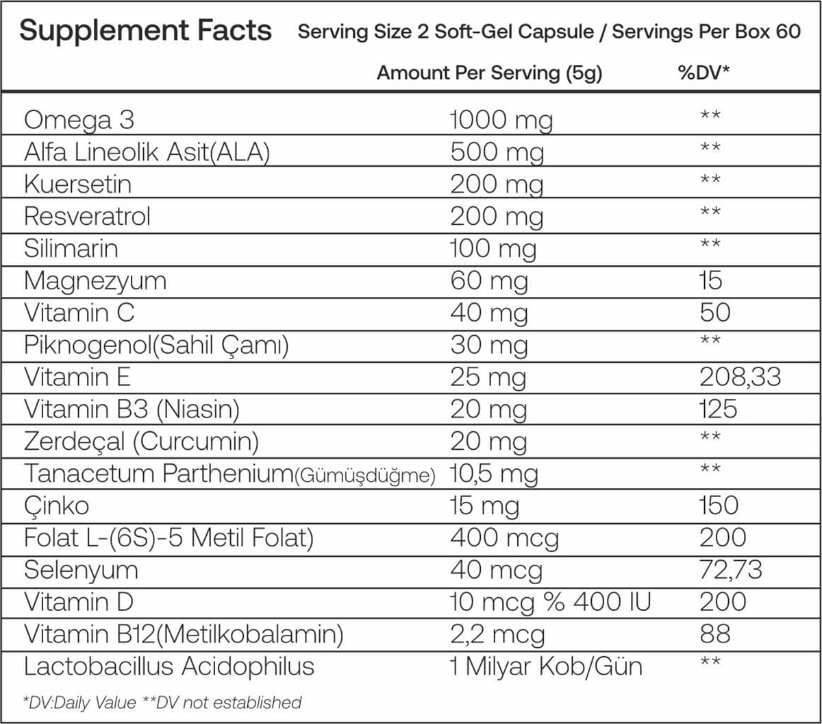 Endovita 60 Soft Jel Kapsül-ORTHOGEN
