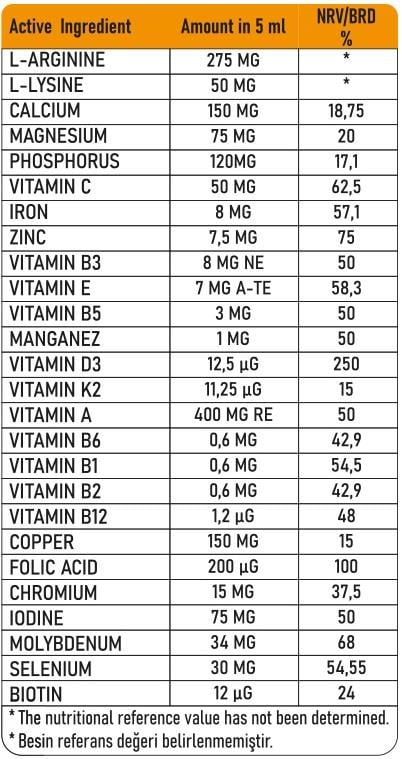 Grovit Kids 150 ml Şurup-Diğer