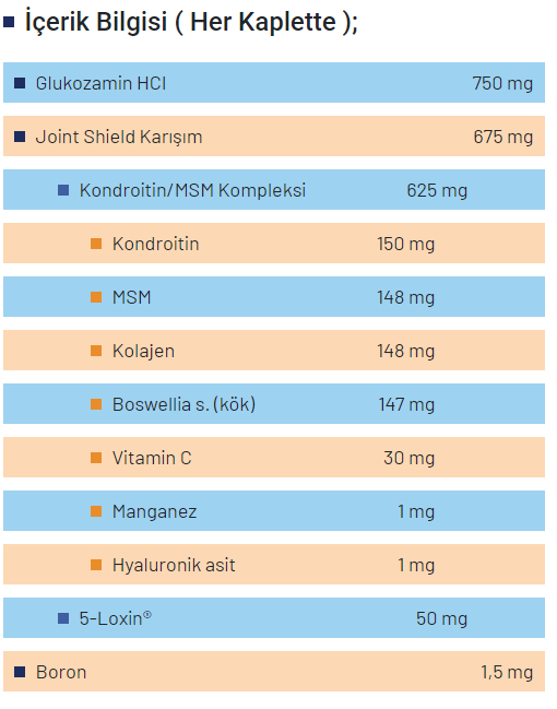 OsteoBiFlex 120 Tablet-Diğer