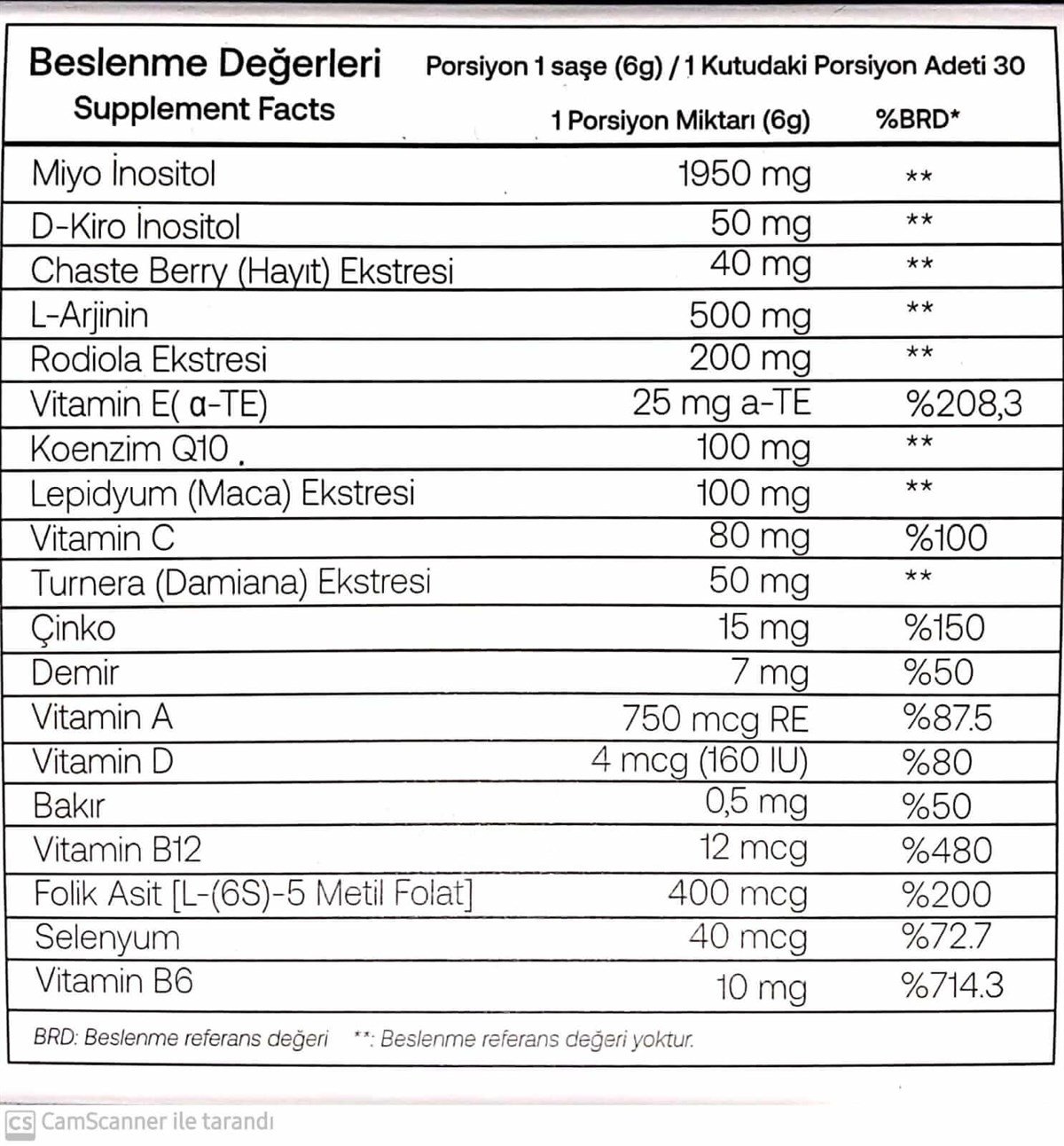 ProxyFemin 30 Saşe-ORTHOGEN