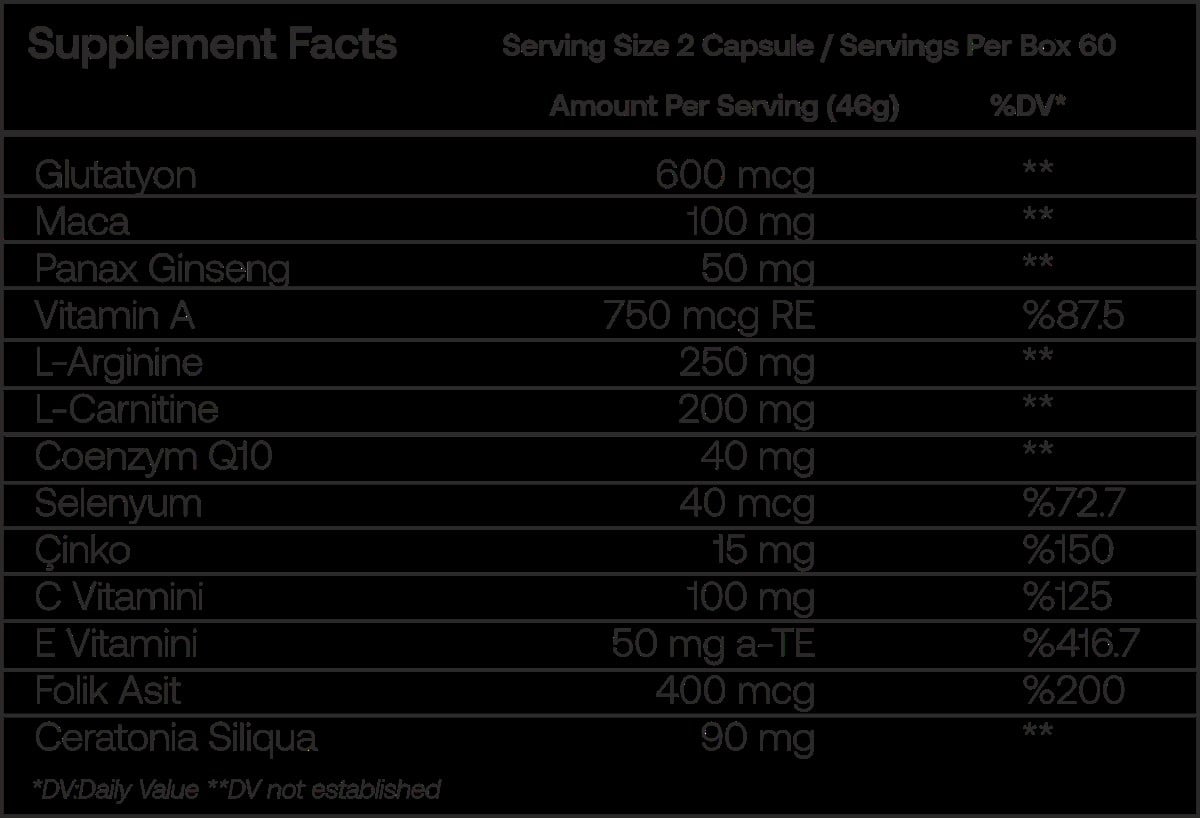 Proxymen 60 Kapsül-ORTHOGEN