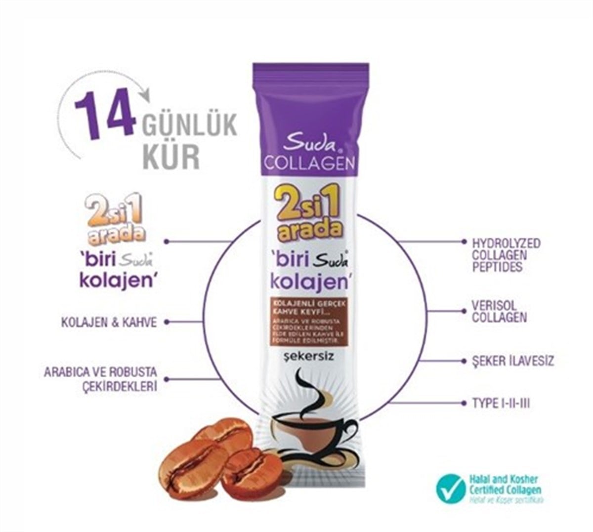 Suda Collagen 2'si 1 Arada Kahve & Kolajen 14 Şase