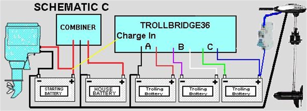Akü Şarj Cihazı Yandina Trollbridge12x36 Lithium