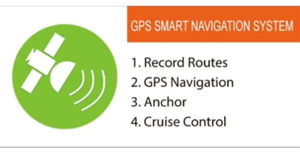 Haswing Cayman B55 GPS 54” Elektronik - Sanal Çapa