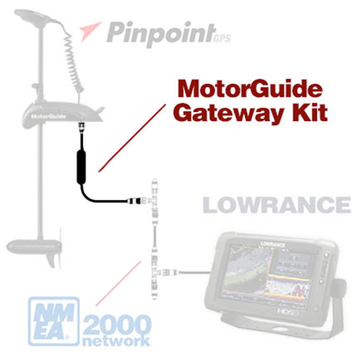 MotorGuide Pinpoint GPS Gateway Kit