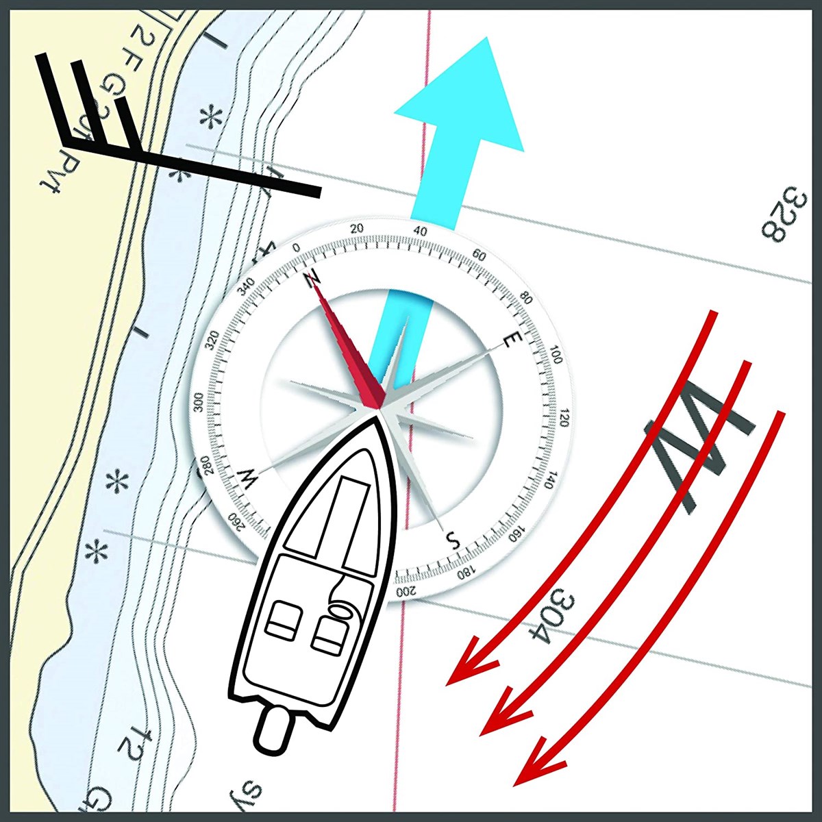MotorGuide Pinpoint GPS Gateway Kit
