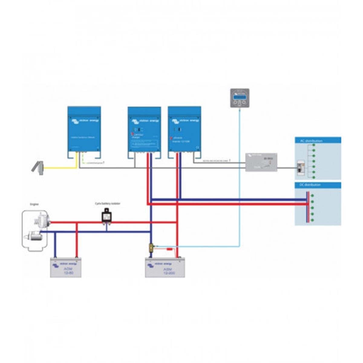 Victron Energy Centaur 24V/30A Akü Şarj Cihazı Redresör 3 Çıkışlı (3 Akü Bank) 90-265 VAC / 90-400 VDC 