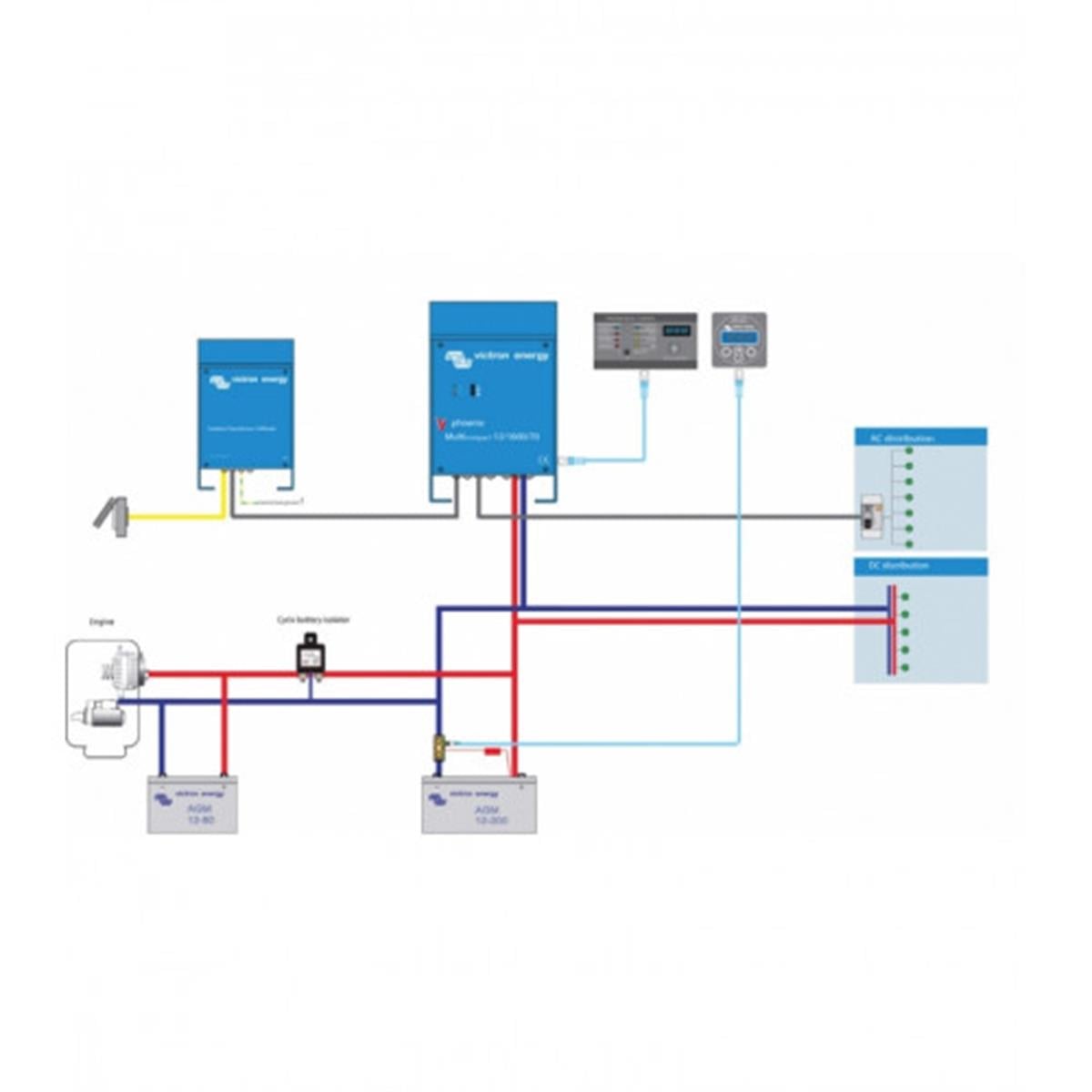 Victron Energy Multiplus İnvertör / Redresör C 24/1200/25-16