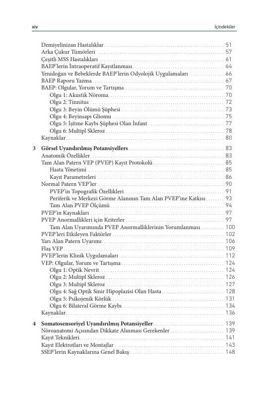 Klinik Uyandırılmış Potansiyeller (Resimli El Kitabı)