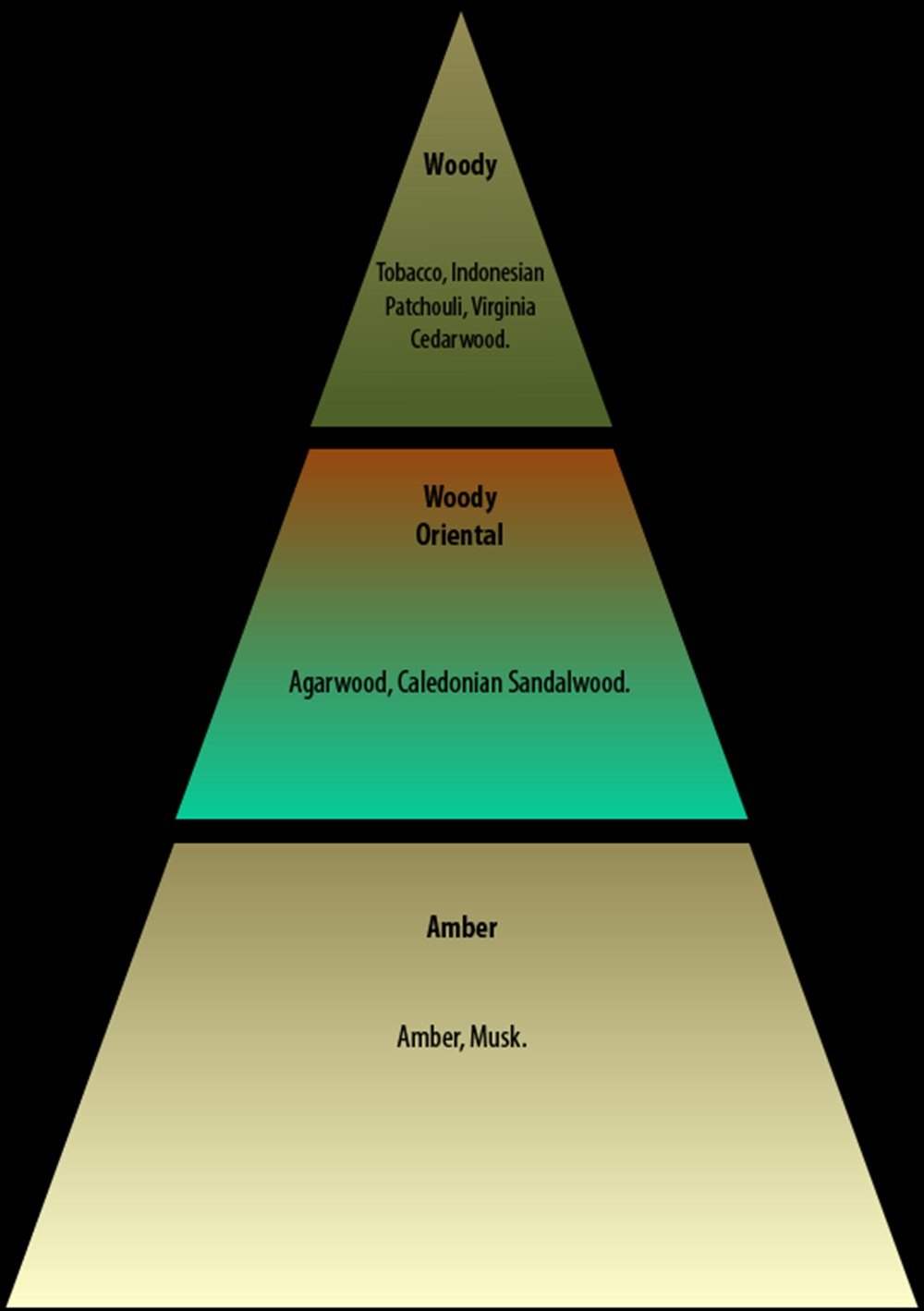 PANNACREMA NUAVIA ROSA 200ML SERAMİK KASELİ TIRAŞ SABUNU 