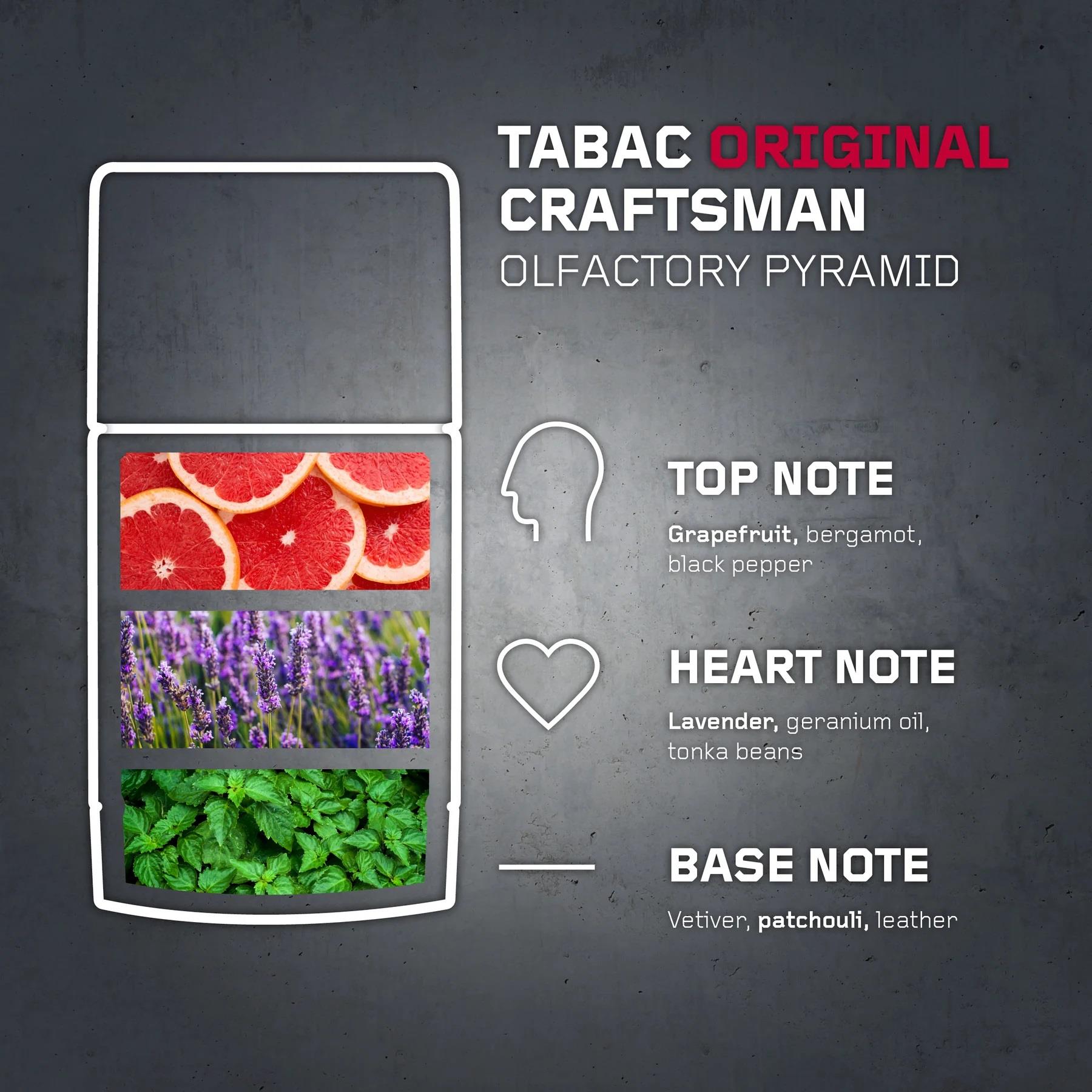TABAC ORIGINAL CRAFTSMAN STICK DEODORANT 50ML