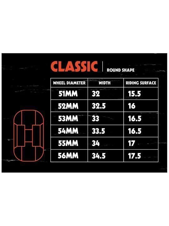 Pig Conical 55MM 99A Swirl Wheels 