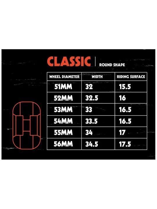 Pig Conical 55MM 99A Swirl Wheels 