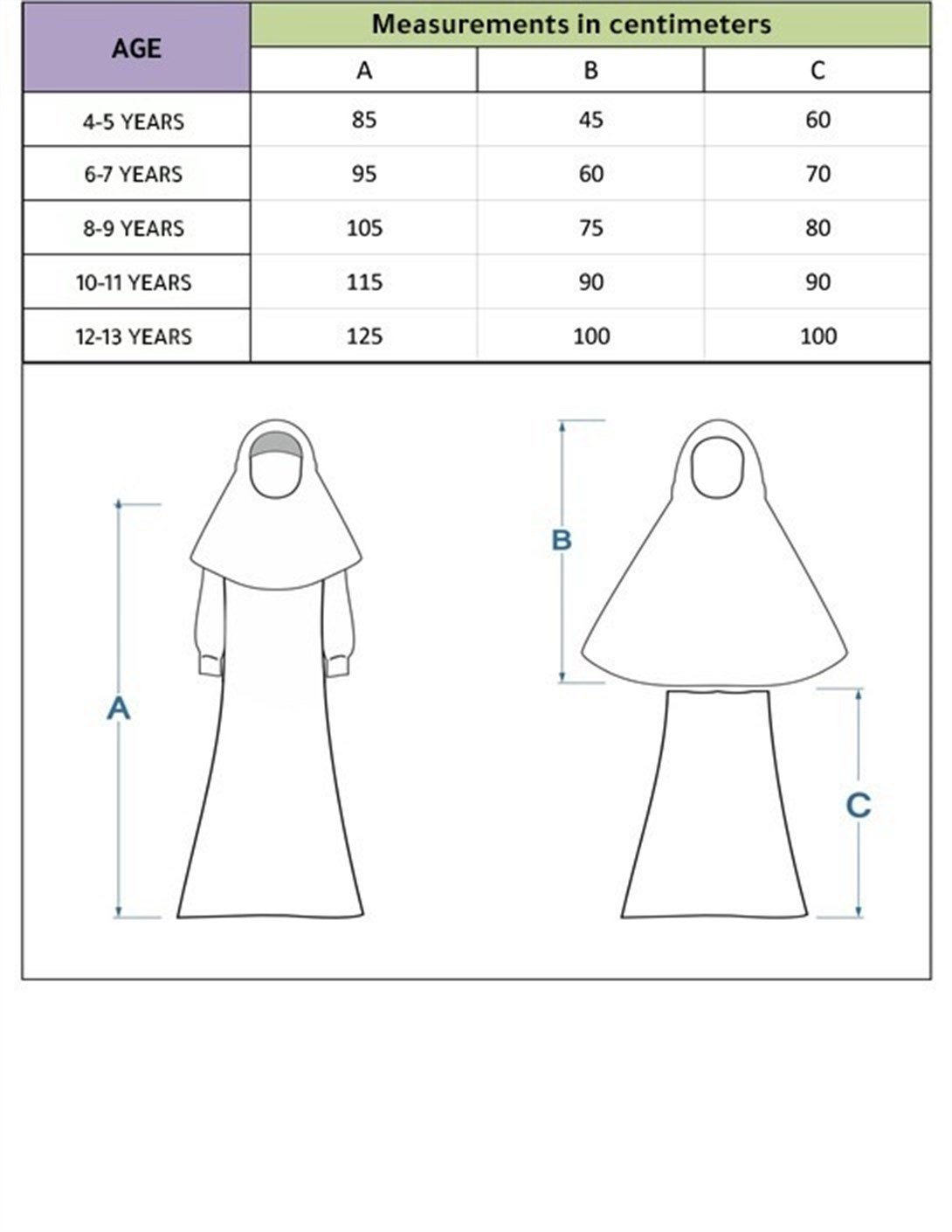 Kız Çocuk Pratik Namaz Elbisesi Fermuarlı Kolu Lastikli Yıldız Baskılı