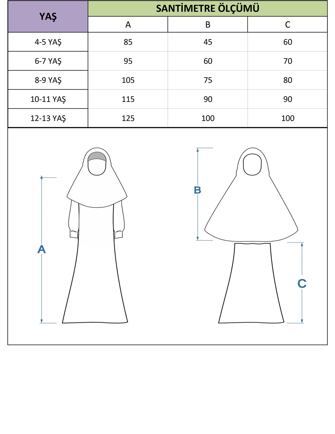 Pratik Fermuarlı Pamuklu Kız Çocuk Namaz Elbisesi Fermuarlı 3 Parçalı Set Larcivert Baskılı