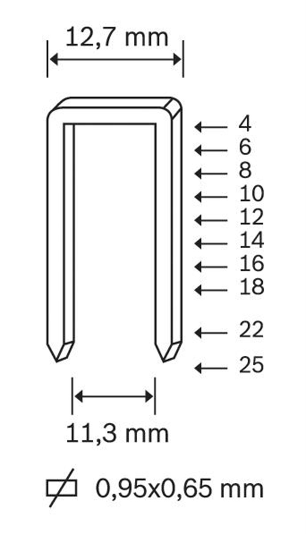 822 80/22 Tipo Zımba Teli Ölçüleri 12,7 X 22 mm
