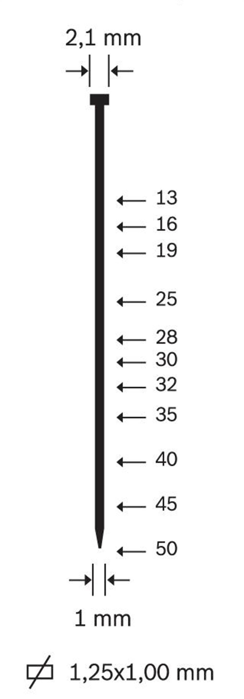 F-15 RAST BRAD GA 1815 MİNİ BAŞLI ÇİVİ (5.000 AD.1 KUTU)
