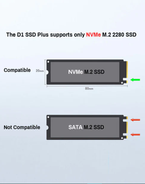 D1 SSD Plus 1Bay DAS