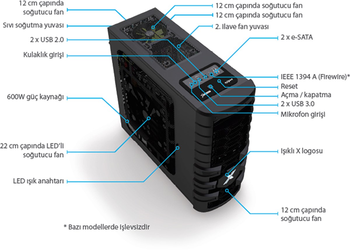EXPER WORKSTATION WS2070 i7 7700 Z270 16GB 1TB 120SSD QUADRO M2000 4GB W8.1-W10 PRO/WIFI