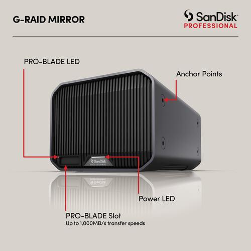 SanDisk Professional 44TB G-RAID MIRROR Thunderbolt 3 / USB 3.2 