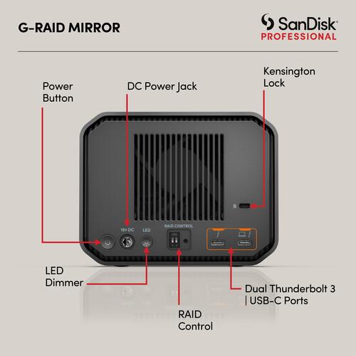 SanDisk Professional 44TB G-RAID MIRROR Thunderbolt 3 / USB 3.2 