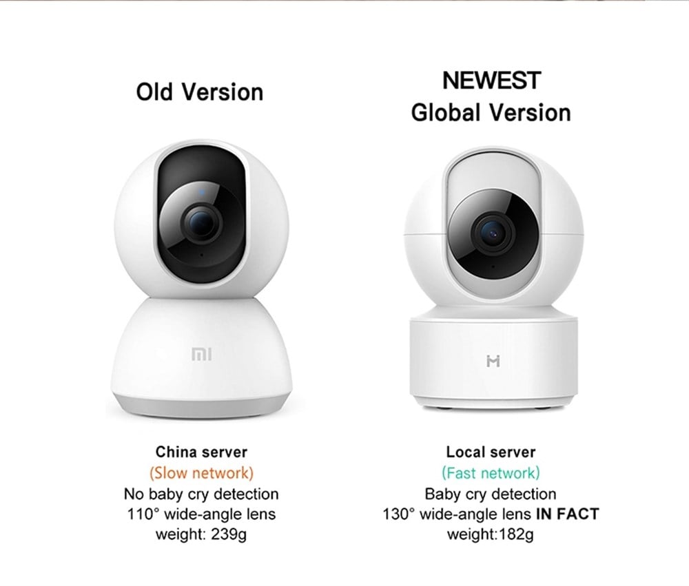 Xiaomi Imilab 016 Ip 1080P Güvenlik Kamerası