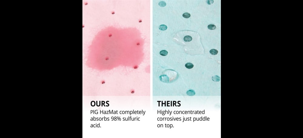  Asit Baz Kimyasal Emici Rulo | New Pig MAT309 