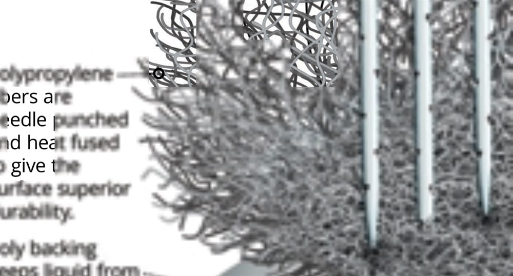 New Pig MAT223 | Genel Amaçlı Folyo Tabanlı Emici Rulo