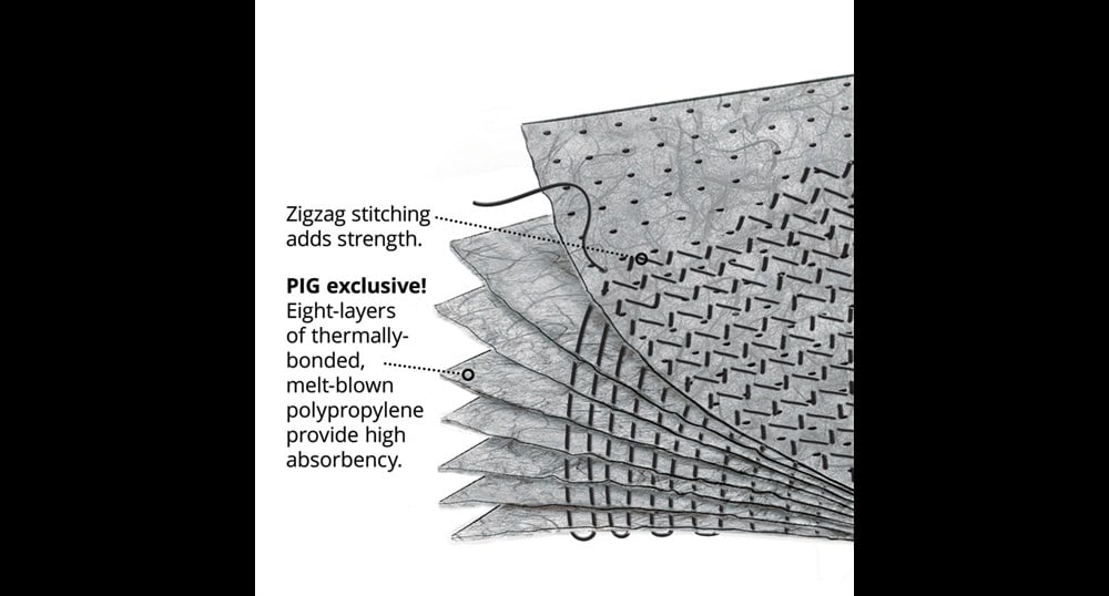 New Pig MAT234 | Genel Amaçlı Elephant Emici Rulo