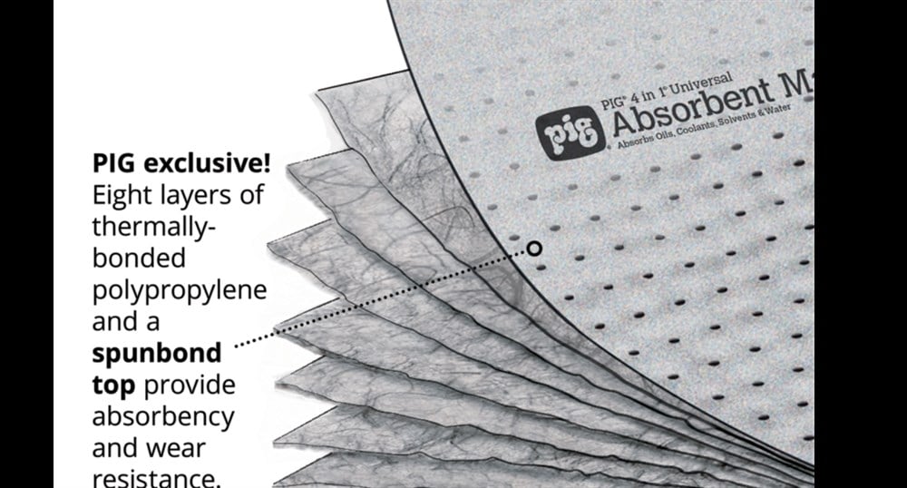 New Pig MAT235 | Genel Amaçlı 4Ü 1 Arada Emici Rulo