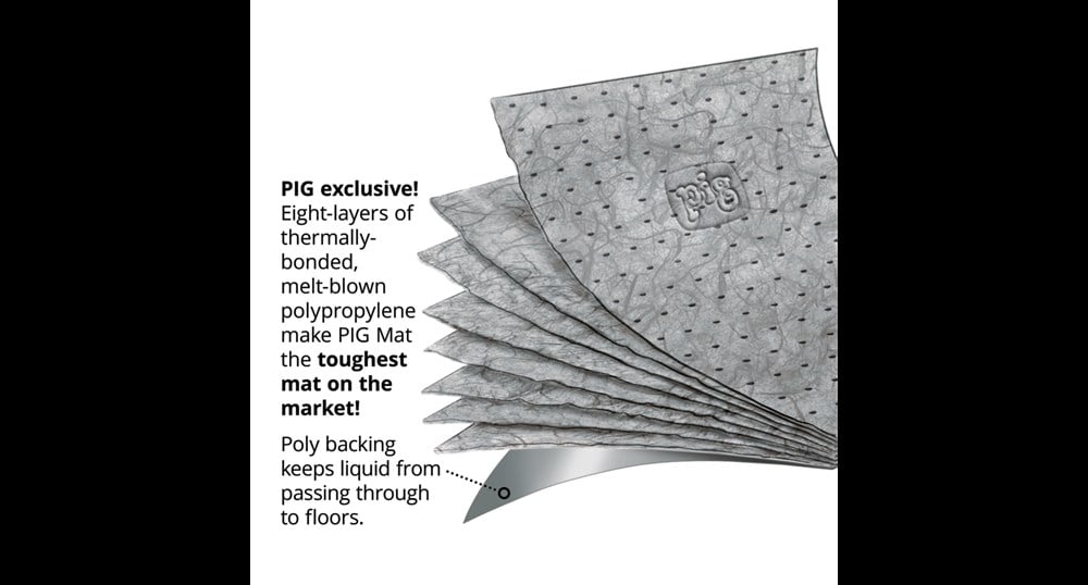 New Pig MAT283 | Genel Amaçlı Poly Tabanlı Emici Rulo