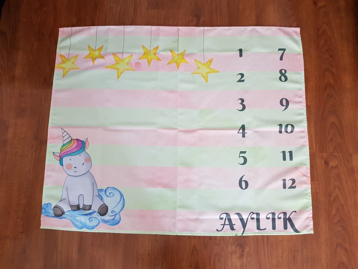 Milestone 4