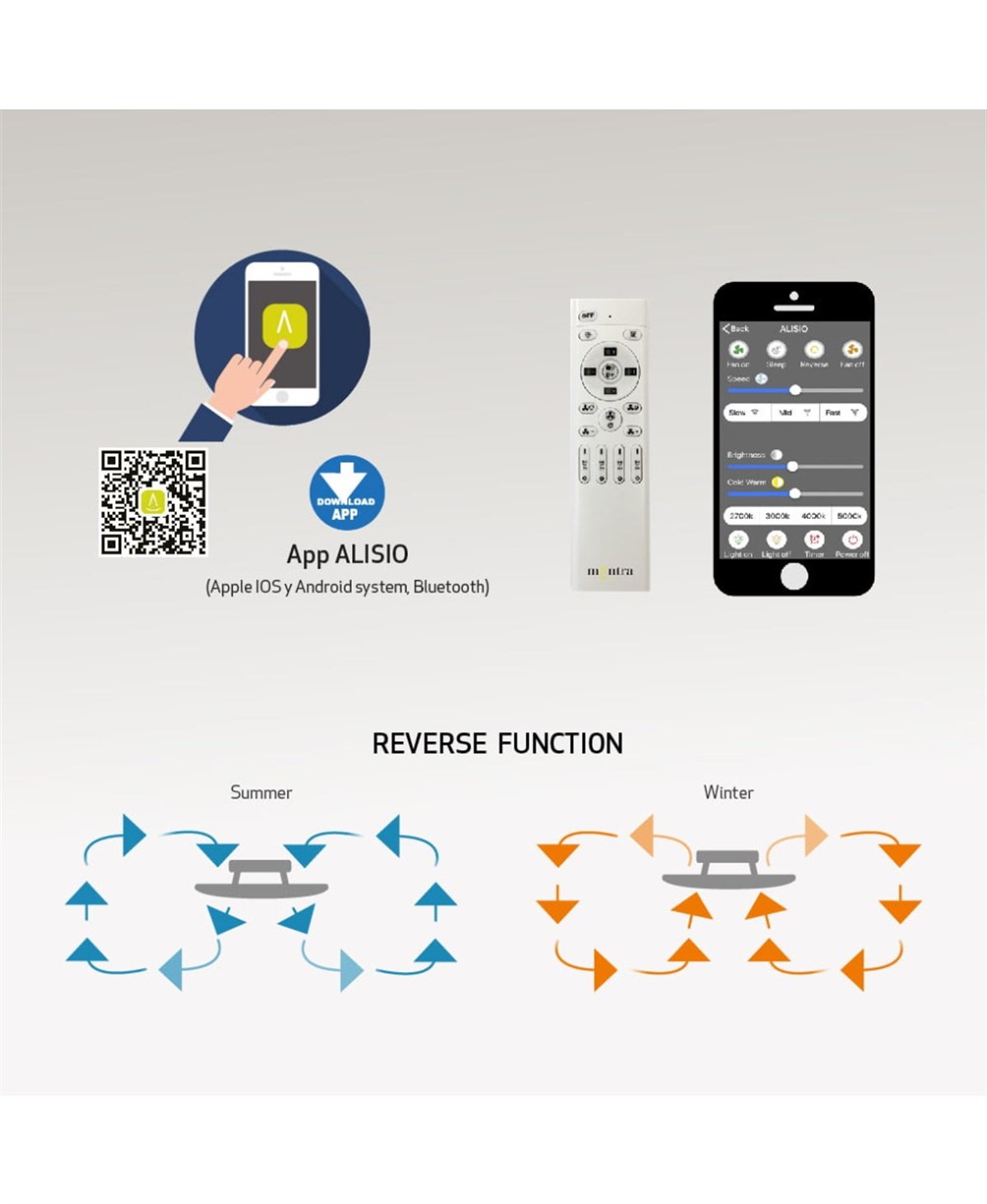 ALISIO GÜMÜŞ VANTİLATÖR / FAN