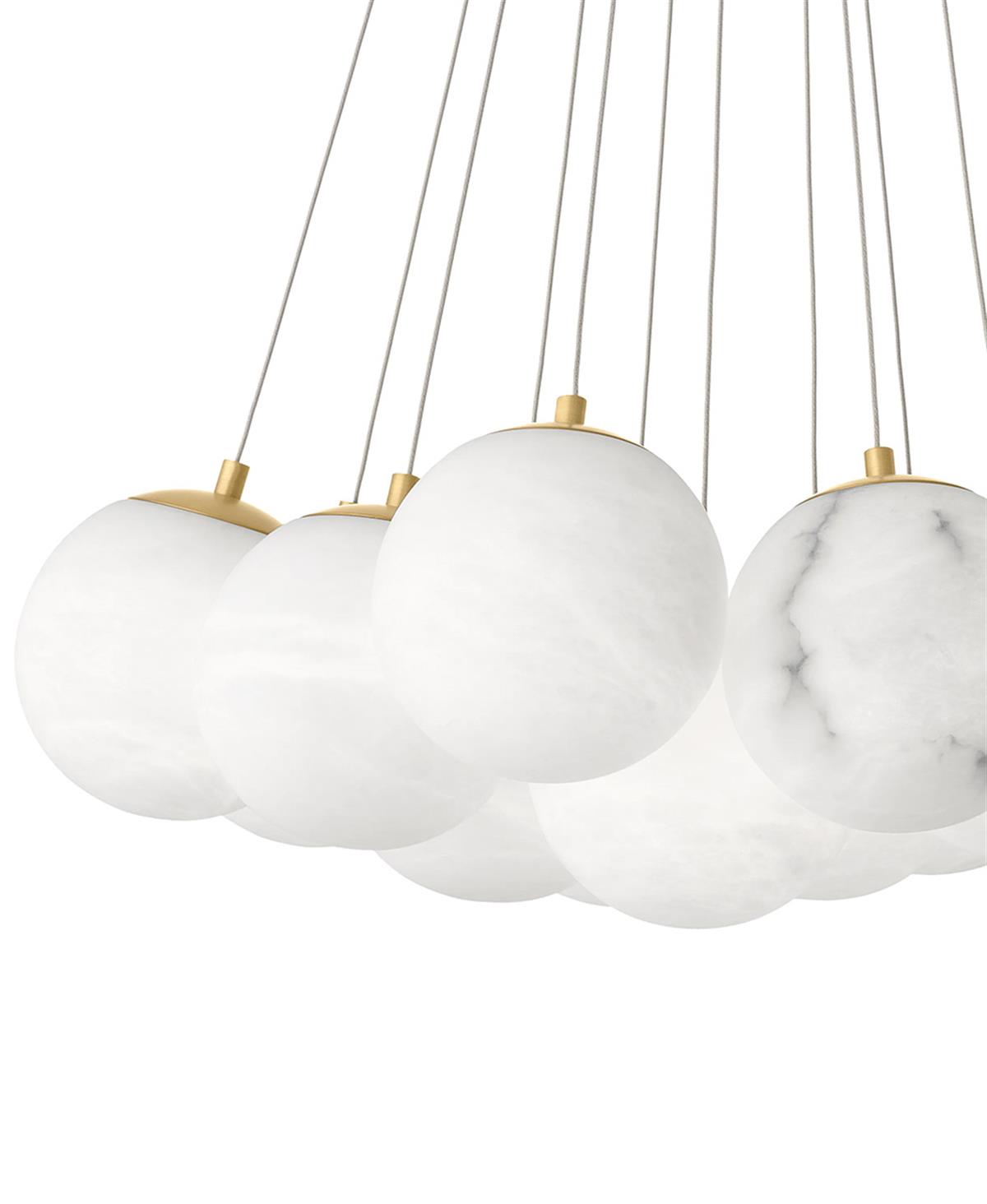 SPHINX MERMER SARKIT