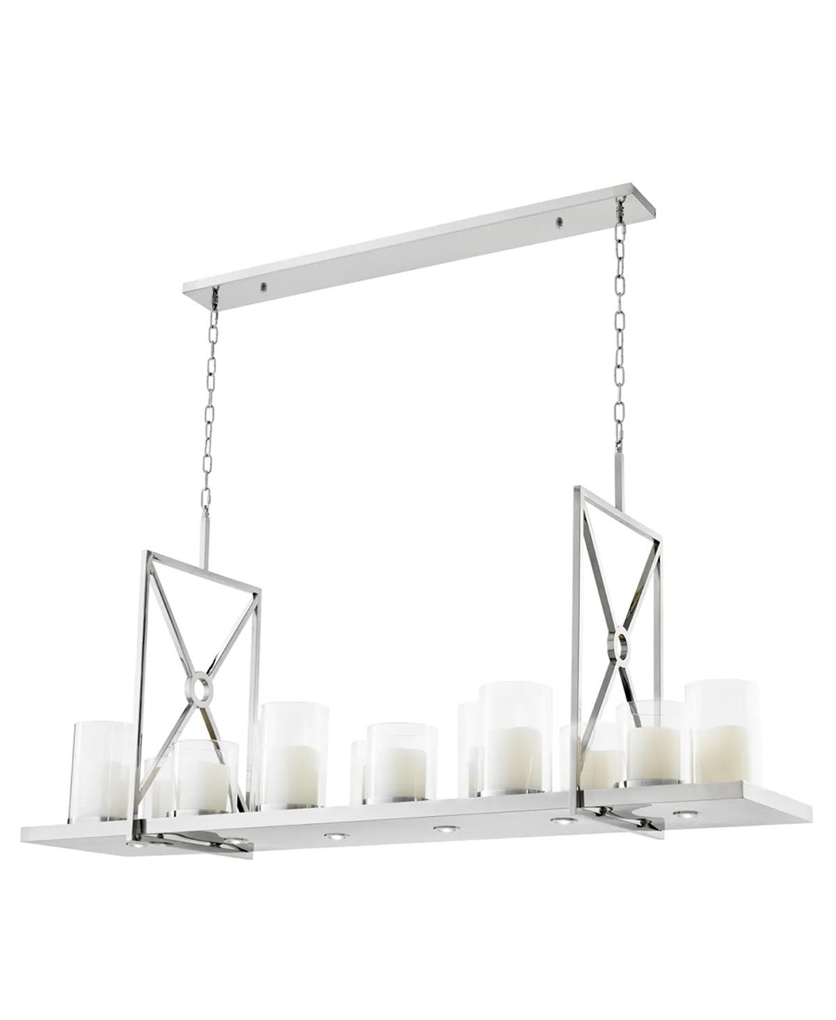 SUMMIT NİKEL AVİZE