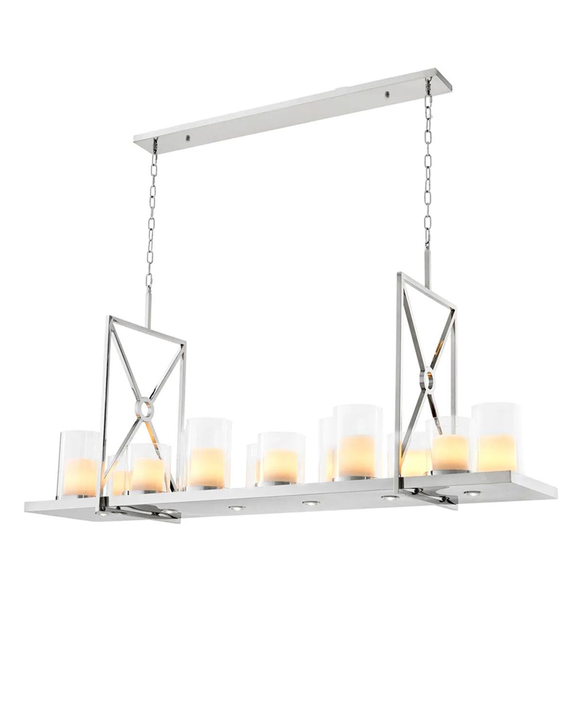 SUMMIT NİKEL AVİZE