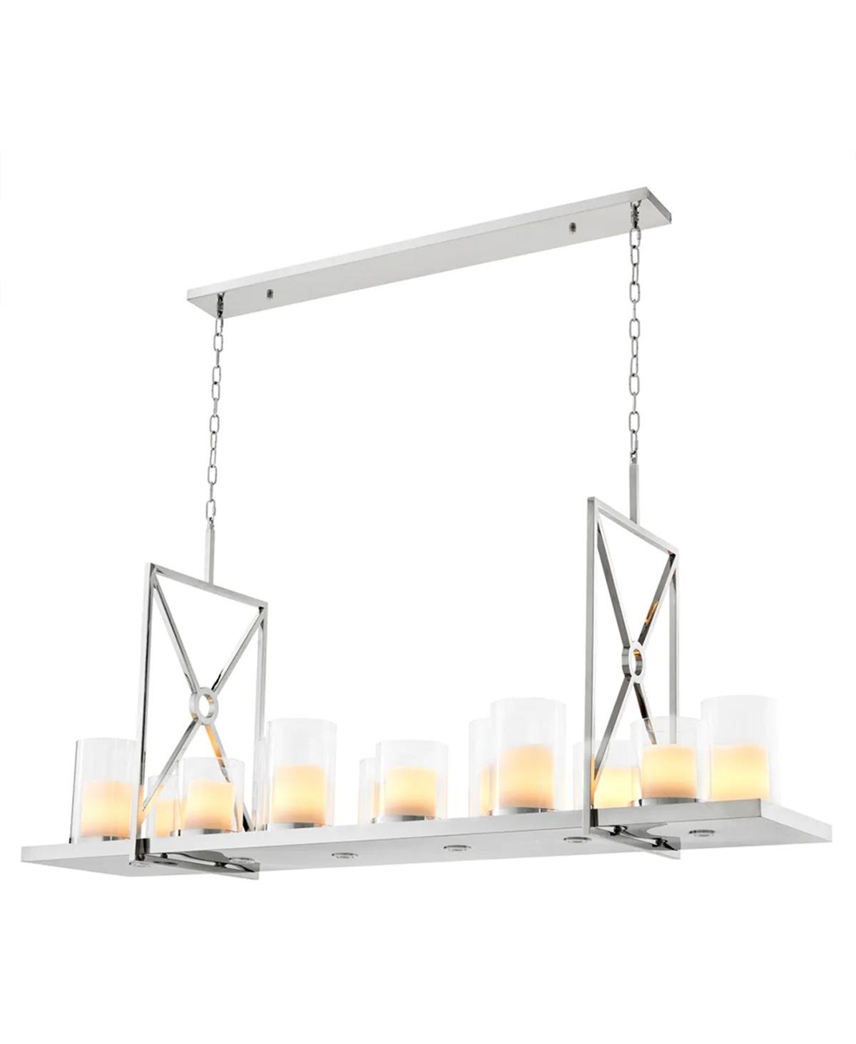 SUMMIT NİKEL AVİZE