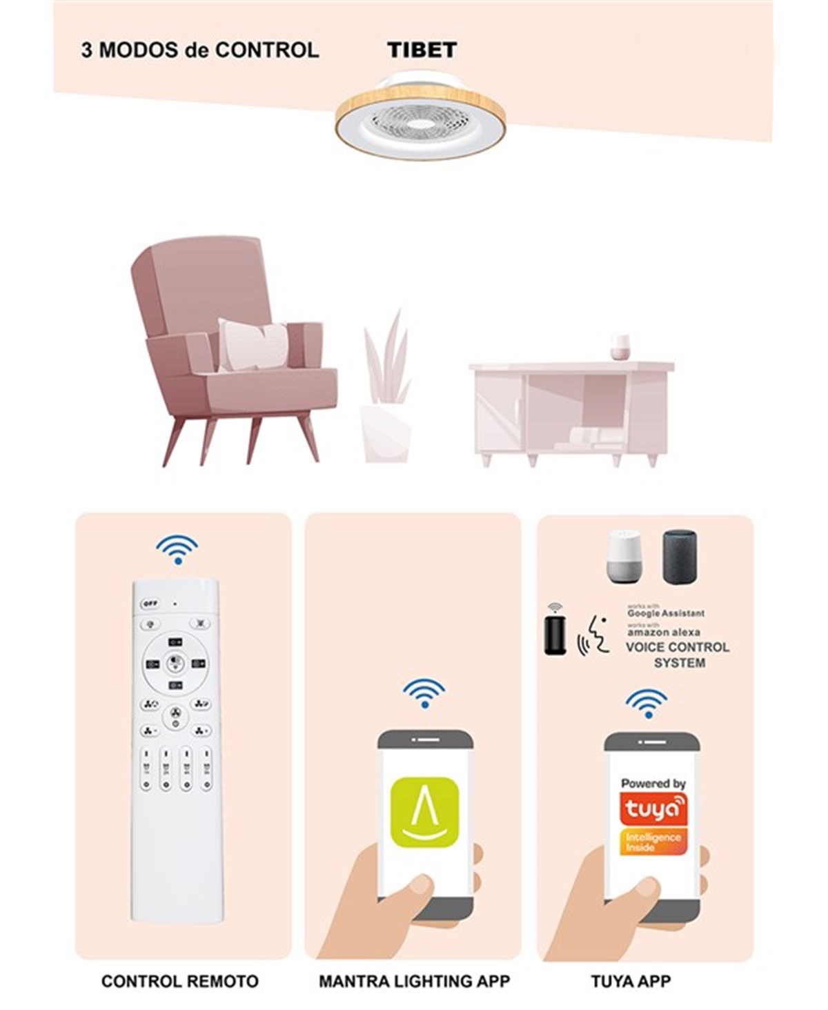 TIBET BEYAZ VANTİLATÖR / FAN