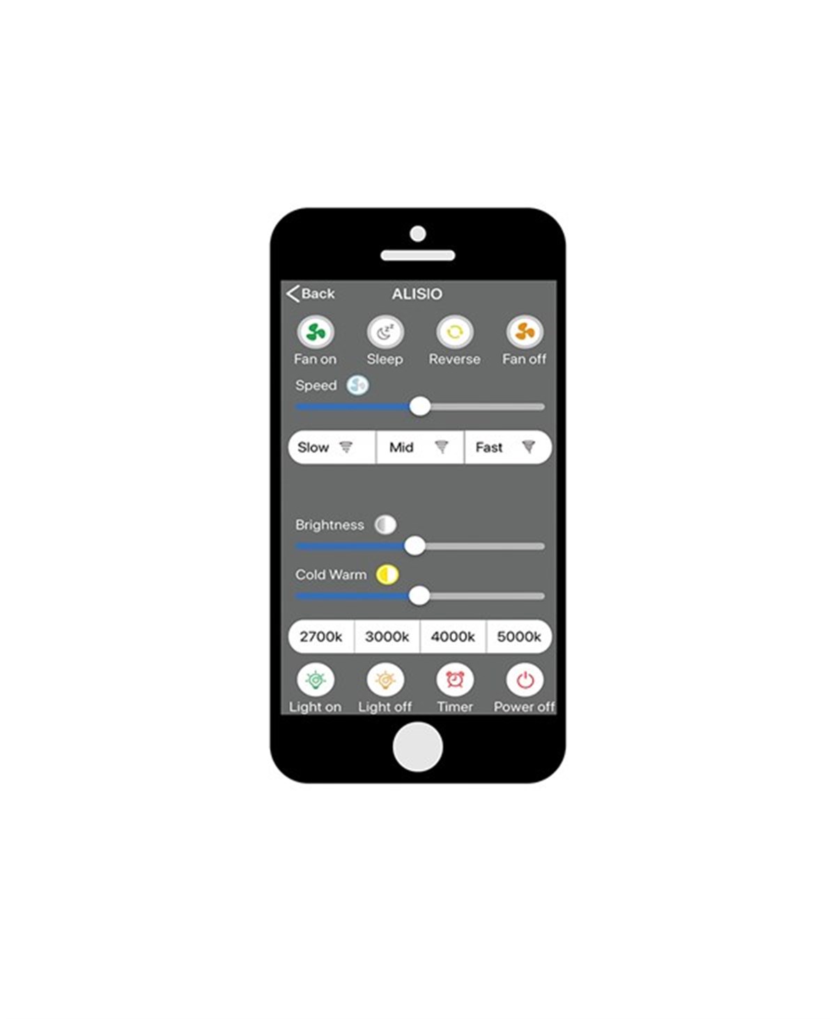 TIBET BEYAZ VANTİLATÖR / FAN