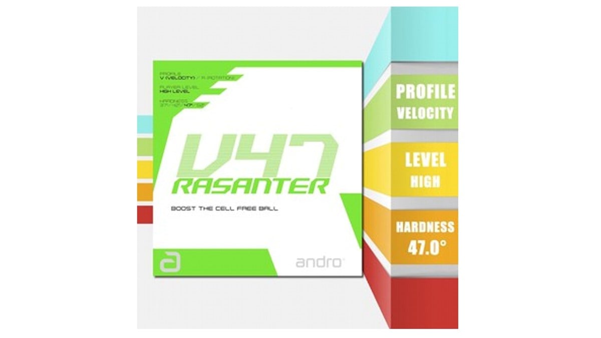 Andro Rasanter V 47