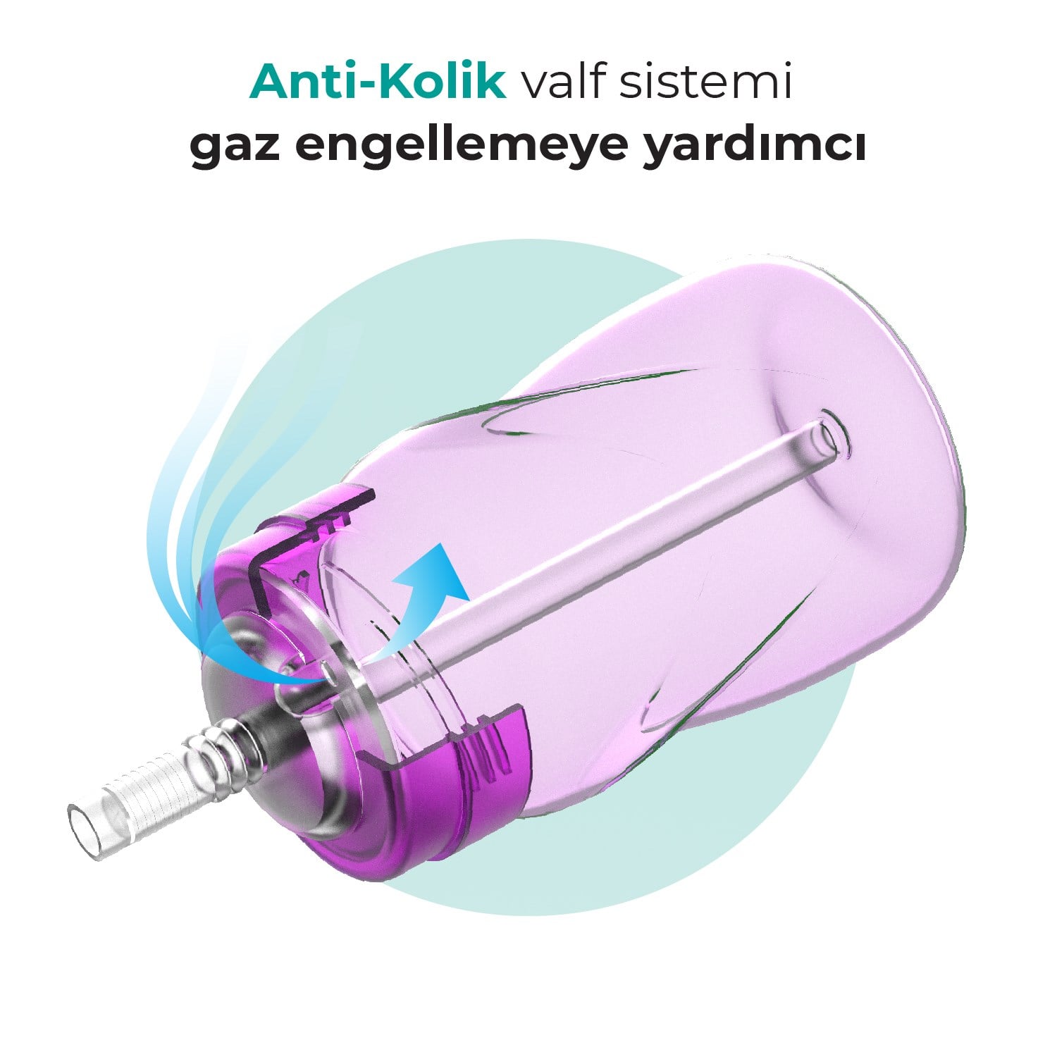 Mamajoo Antikolik Akıtmaz Pipetli Bardak 270 ml Mor, 12 Ay+