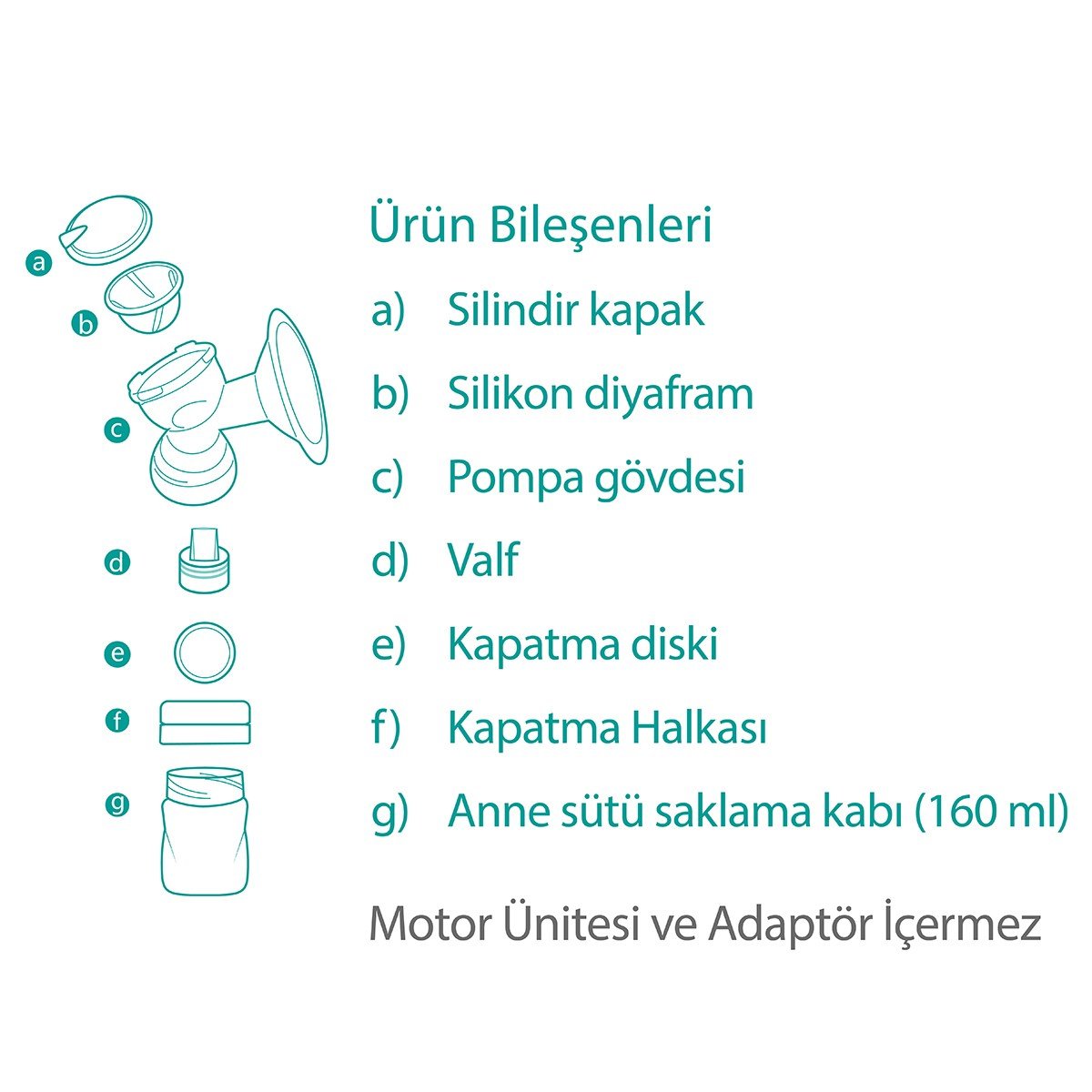 Mamajoo Elektronik Göğüs Pompası Yedek Sağım Kiti & 4'lü Anne Sütü Saklama Kabı Seti