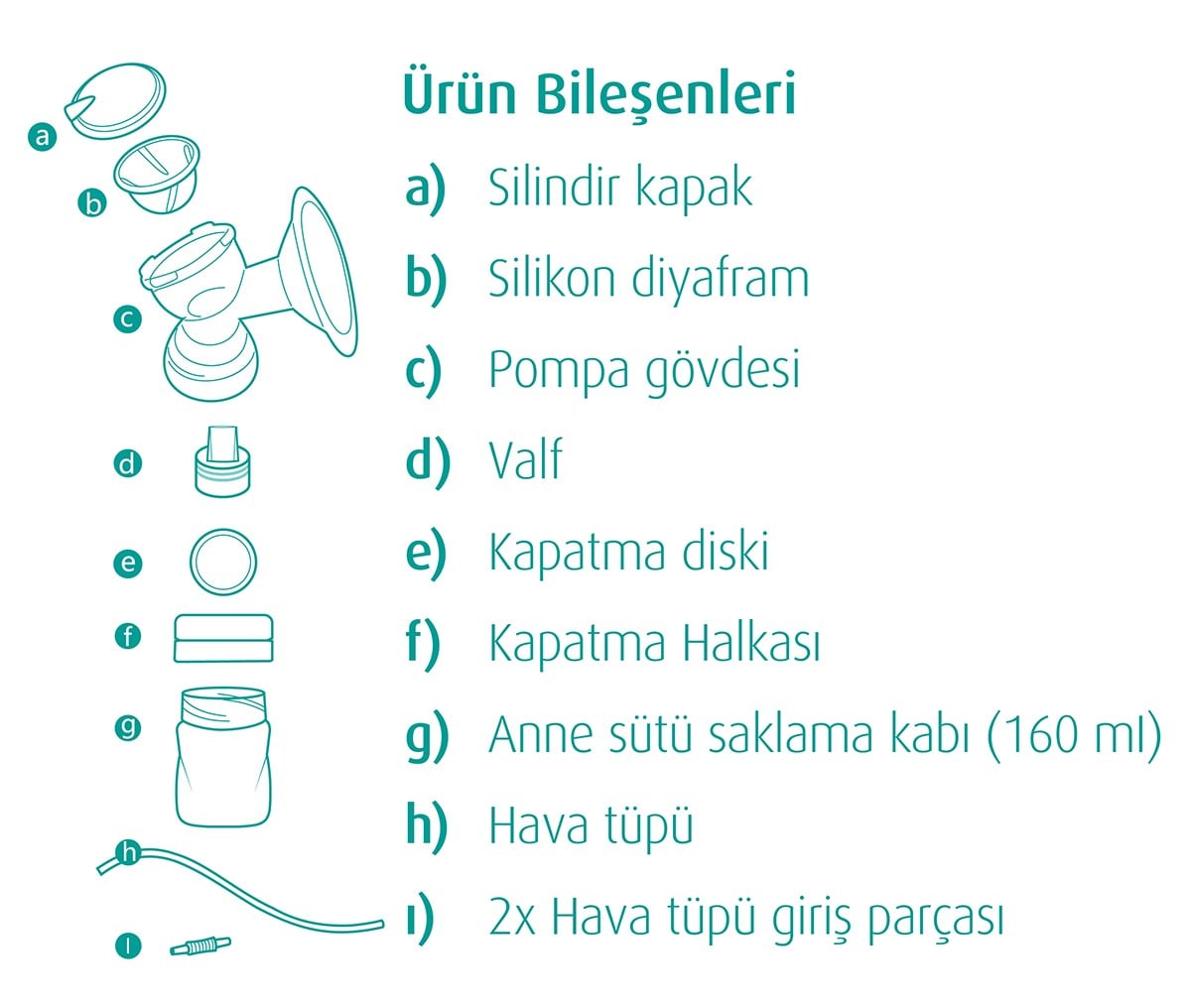 Mamajoo Elektronik Göğüs Pompası Yedek Sağım Kiti ve Silikon Hortum / 160ml