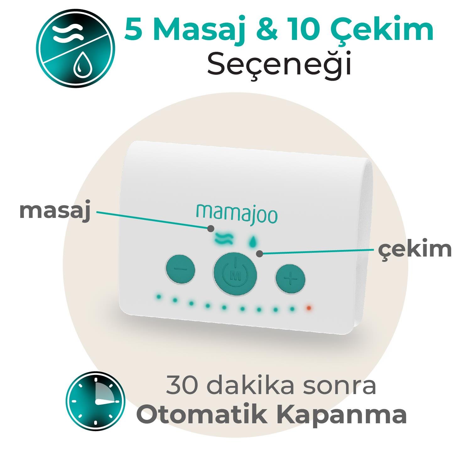 Mamajoo Elektronik Tekli Göğüs Pompası & Termal Çanta